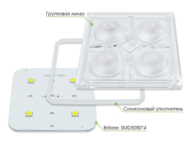 Светодиодный модуль SMD 5050*4