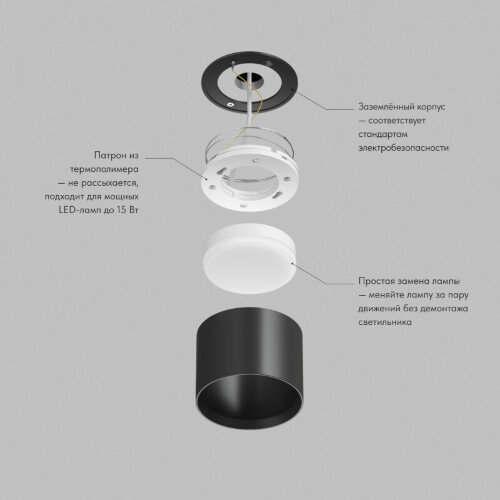 Накладной светильник PILLAR, GX53, до 15 Вт, LED, IP20, черный, алюминий. Фото 3