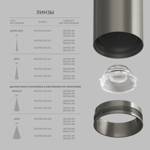Накладной светильник Denkirs SHINE TUBE | ШАЙН ТЬЮБ DK2615-DN. Фото 6