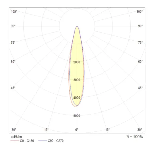 Трековый светильник Vuoro Unity 4000K 15Вт (Черный) - фото 2