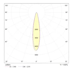 Трековый светильник Vuoro Unity  4000K 15Вт (Черный)