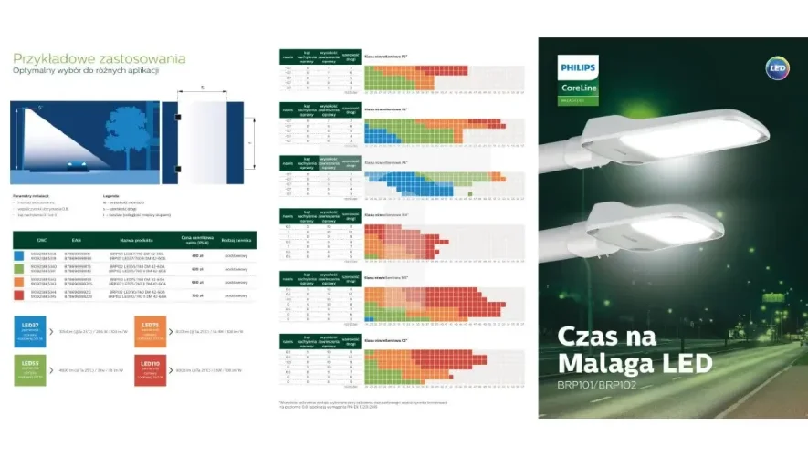BRP102 LED 75/740 I DM 57W 220-240V 6133Lm IP65 493х217х79mm - Консольный светодиодный светильник PHILIPS. Фото 6