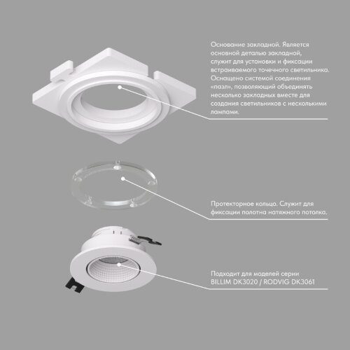 DK3020/61-SCB Закладная панель SCB для DK3020/61, ПВХ, акрил. Фото 2