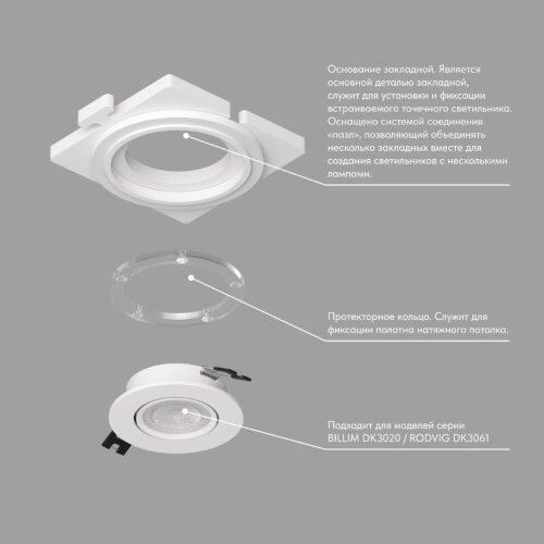 DK3020/61-SCB Закладная панель SCB для DK3020/61, ПВХ, акрил. Фото 3