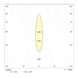 Трековый светильник Vuoro Unity  3000K 6Вт (Белый)