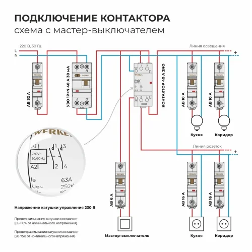 W942M63O/ Контактор модульный 63 A 2NO (2 мод.) W942M63O - фото 3