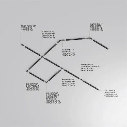 Шинопровод 1м Unity накладной/подвесной черный (Черный) - фото 2