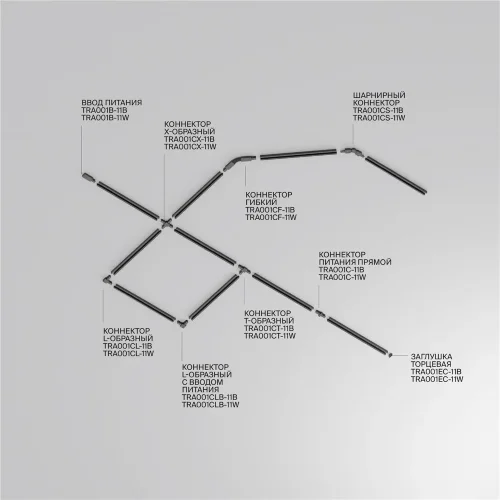 Шинопровод 1м Unity накладной/подвесной черный (Черный) TRX001-111B - фото 2