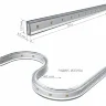 Светодиодная лента 220 В 14,4 Вт/м 120 Led/м 2835 IP65, дневной белый 4200K, 50 м Лента светодиодная 220V 14,4W 120Led 2835 IP65 дневной белый, 50 м - фото 2