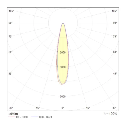Трековый светильник Vuoro Unity  4000K 10Вт (Белый) - фото 4