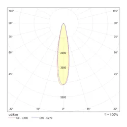 Трековый светильник Vuoro Unity  4000K 10Вт (Белый)