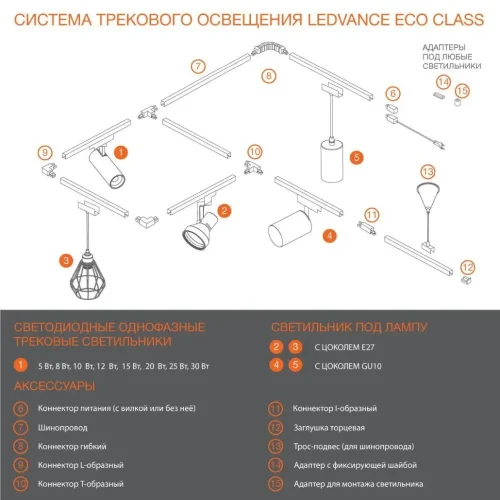 Трековый светильник 10W/4000K Чёрный | 900Lm 36° IP20 | - LEDVANCE ECO TRACKSP 1PH. Фото 5