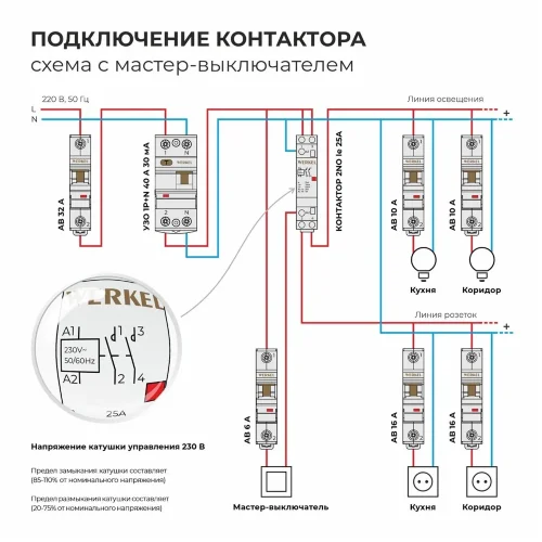 W941M25O/ Контактор модульный 25 A 2NO (1 мод.) W941M25O - фото 3
