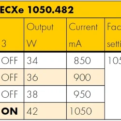 VS 42W/850-1050мА 28-40V DIP-переключатель 97x43x26мм - Драйвер для светодиодов Vossloh-Schwabe ECXe 1050.482
