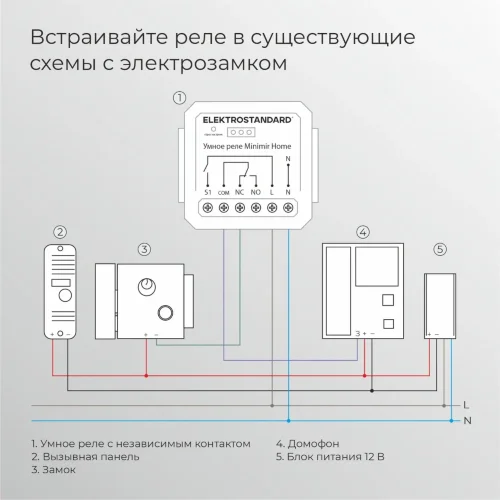 Реле Умный дом с независимым контактом 76010/00 - фото 4