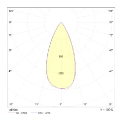 Встраиваемый светильник DL031-2-L8W - 9 Вт LED (Белый) DL031-2-L8W