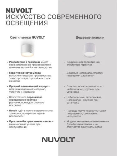 Потолочный светильник NUVOLT LDL-001W (Белый) - фото 17