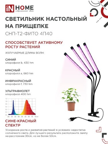 Светильник настольный на прищепке светодиодный СНП-Т2-ФИТО 4П40 40Вт 4 плафона, пульт на шнуре ЧЕРНЫЙ IN HOME - Фото 7