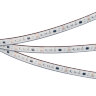 Светодиодная лента герметичная SPI-PS-A120-12mm 24V RGB-PX6-BPT (23 W/m, IP67, 2835, 5m) (Arlight, бегущий огонь) - фото 2