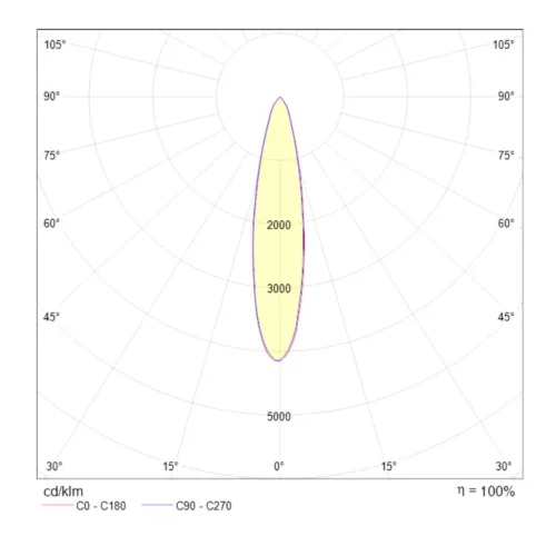 Трековый светильник Vuoro Unity 4000K 6Вт (Черный) - фото 3
