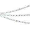 Светодиодная лента RT-Н120-10mm 24V RGBW-White-4-in-1 (25 W/m, IP20, 4040, 5m) (Arlight, Открытый) 048748 - фото 2