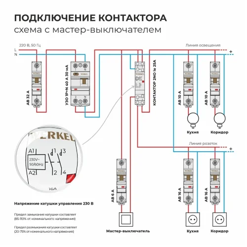 W941M16O/ Контактор модульный 16 A 2NO (1 мод.) W941M16O - фото 3