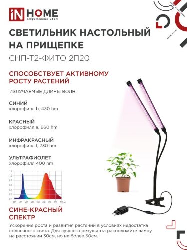 Светильник настольный на прищепке светодиодный СНП-Т2-ФИТО 2П20 красно-синий 20Вт 2 плафона, пульт на шнуре IN HOME - Фото 4