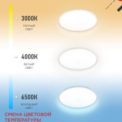 Светильник светодиодный NEO MYSTERY-125RC-WH 125Вт 230В 3000-6500K 10000Лм 465x60мм с пультом ДУ белый IN HOME