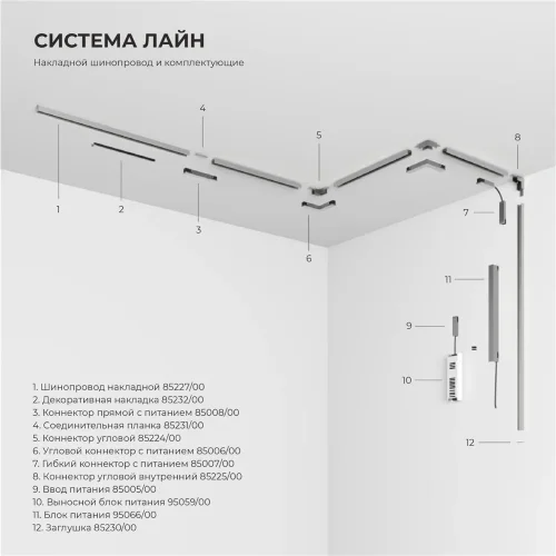 Прямой коннектор никель 85008/00 система Лайн 85008/00 - фото 6