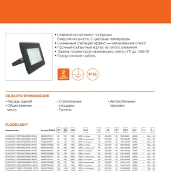 Прожектор светодиодный 200W/4000K IP65 15600Lm | FLOODLIGHT ECO CLASS | - LEDVANCE