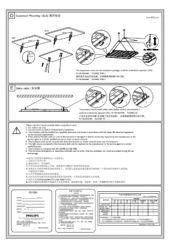 Комплект для подвеса офисных светильников (длина 1,5 м) | PANEL RC048Z SME-2 | - PHILIPS. Фото 2