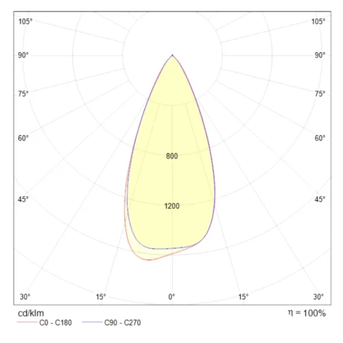 Встраиваемый светильник Technical DL040-L10CH4K (Хром) - фото 5