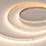 Светодиодная лента RT-Н120-10mm 24V RGBW-Warm-4-in-1 (25 W/m, IP20, 4040, 5m) (Arlight, Открытый) 048746 - фото 4