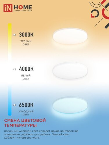 Светильник светодиодный NEO SIMPLE-125RC-WH 125Вт 230В 3000-6500K 10000Лм 460x67мм с пультом ДУ белый IN HOME - Фото 7