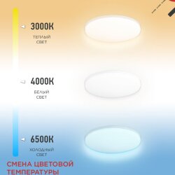 Светильник светодиодный NEO SIMPLE-125RC-WH 125Вт 230В 3000-6500K 10000Лм 460x67мм с пультом ДУ белый IN HOME
