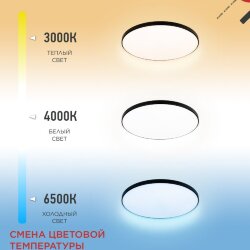Светильник светодиодный NEO SIMPLE-125RC-BL 125Вт 230В 3000-6500K 10000Лм 460x67мм с пультом ДУ черный IN HOME
