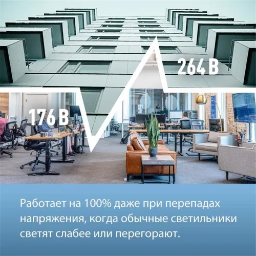 Светильник светодиодный 36Вт 4000К 176-264В 595х595х18 ДВО универс. опал панель КОСМОС KOC_DVO36W4K_OP - фото 2