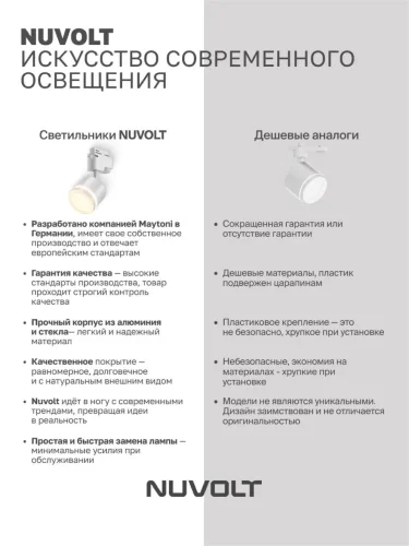 Трековый светильник NUVOLT LTL-004W (Белый) - фото 23