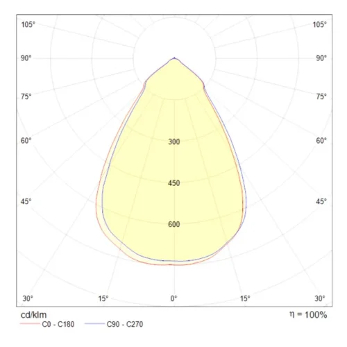 Встраиваемый светильник Stella 1x14Вт 4000K (Белый) - фото 2