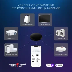 Умный инфракрасный пульт дистанционного управления RC004 (061040)