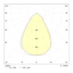 Встраиваемый светильник Stella 1x14Вт 3000K (Белый)