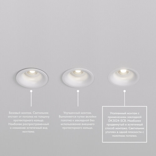 DK3024-SCB Закладная панель SCB для DK3024, ПВХ, акрил. Фото 4