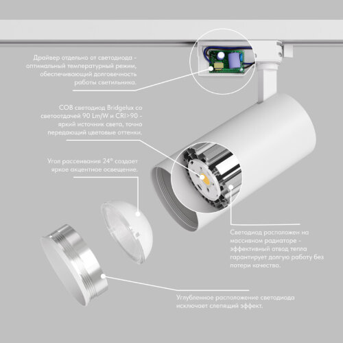 DK6454-WH Трековый светильник SOLID KOPER, 145мм, d70, 220V, LED 4000K, 24W, IP20, белый, алюминий. Фото 5
