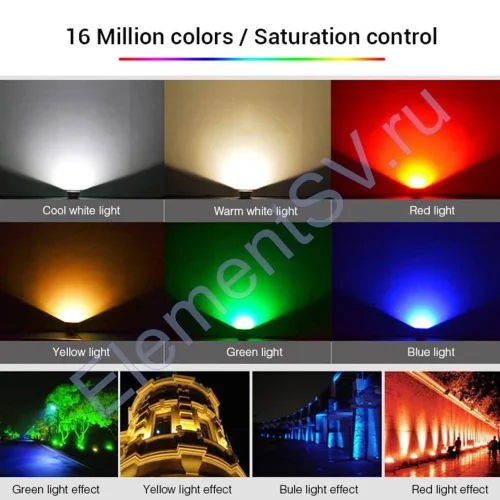 Прожектор Mi-Light FUTT05 V202 (220V, 10W, RGB+CCT, IP65) - фото 2.