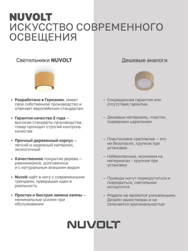 Потолочный светильник NUVOLT LDL-007RW (Дерево) - фото 17