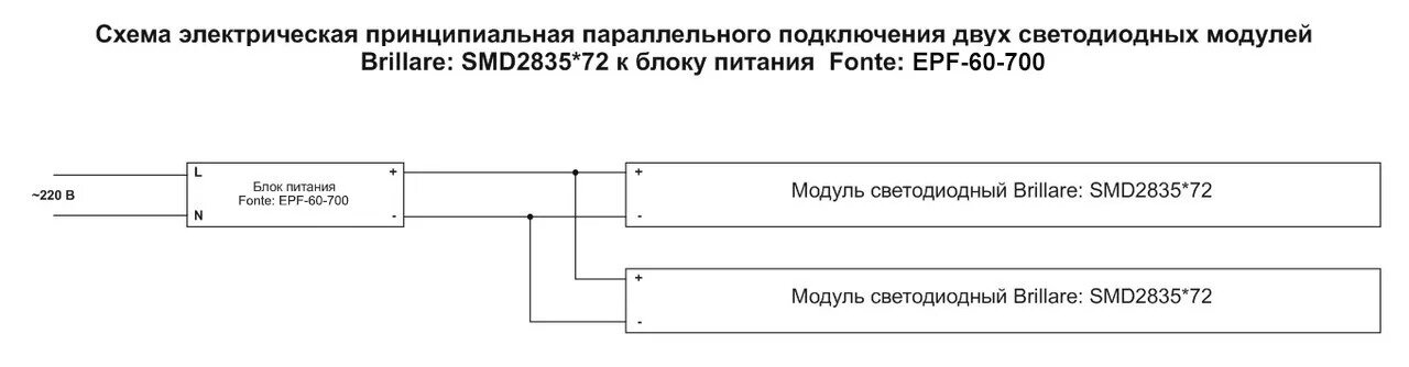 Комплект для производства светильников Affina Prom-72х2