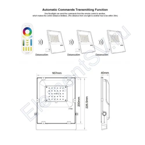 Прожектор Mi-Light FUTT03 V201 (220V, 30W, RGB+CCT, IP65) - фото 5.