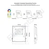 Прожектор Mi-Light FUTT03 V201 (220V, 30W, RGB+CCT, IP65) - фото 5.