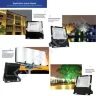 Прожектор Mi-Light FUTT03 V201 (220V, 30W, RGB+CCT, IP65) - фото 7.