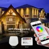 Прожектор Mi-Light FUTT03 V201 (220V, 30W, RGB+CCT, IP65) - фото II